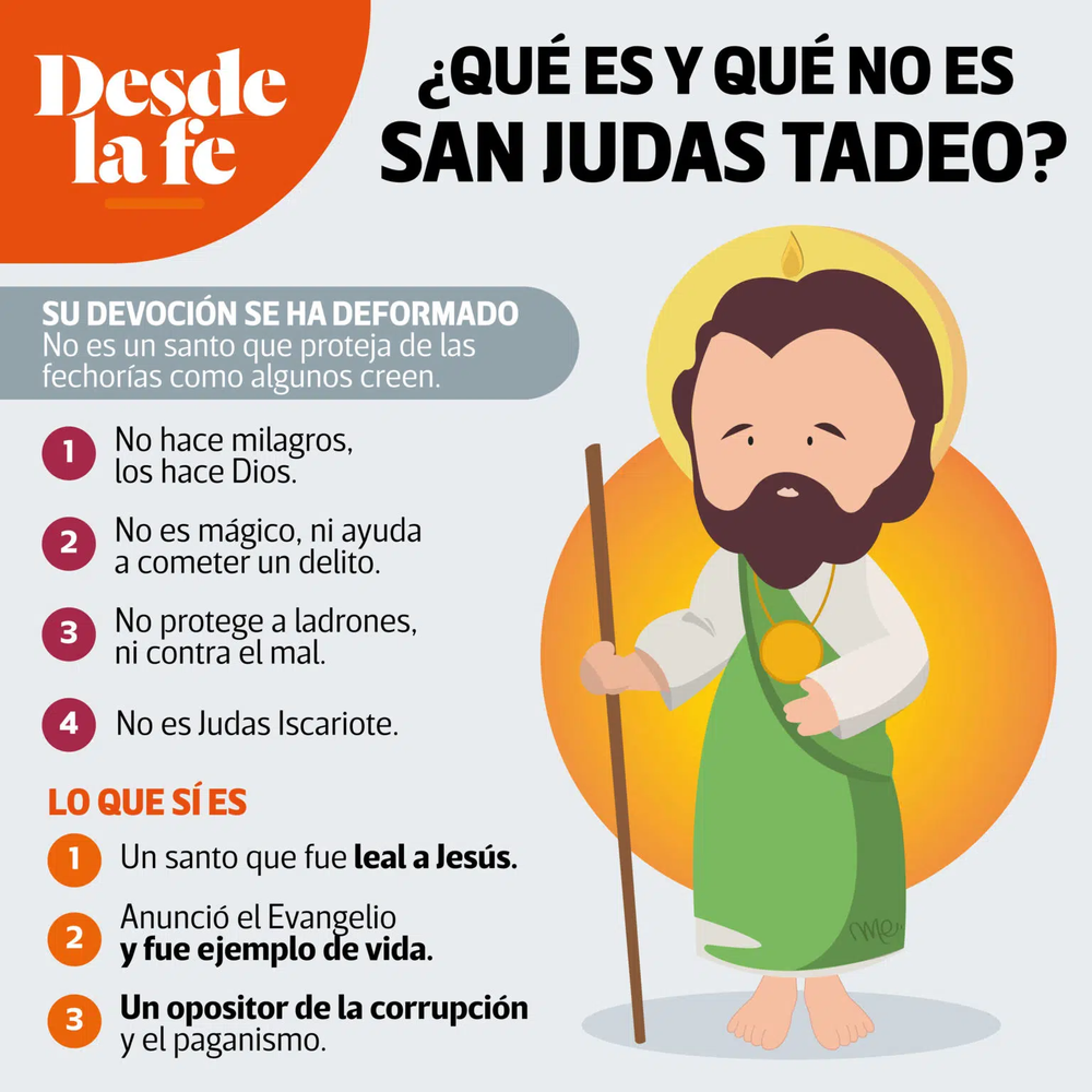 ¿Quién Es San Judas Tadeo? Esta Es Su Verdadera Historia