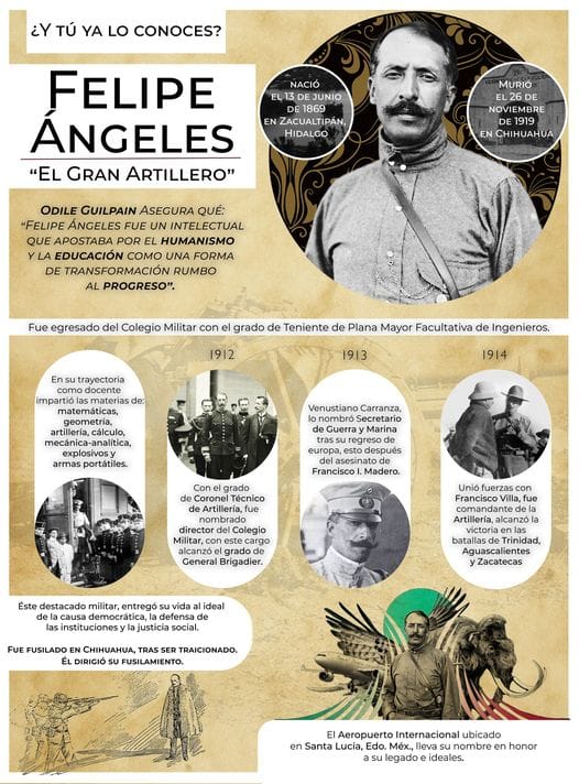 Quién fue el general Felipe Ángeles?