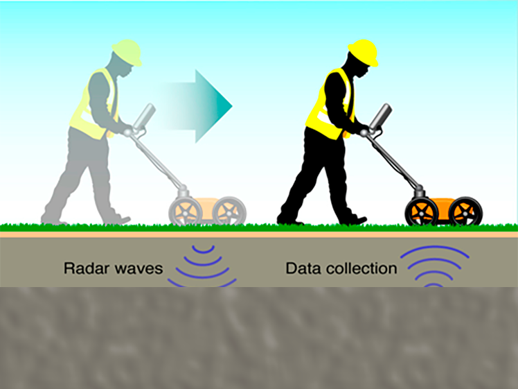 Georradar forense para encontrar fosas clandestinas.